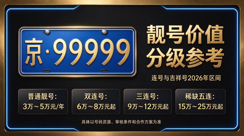 北京小牛京牌办公团队
